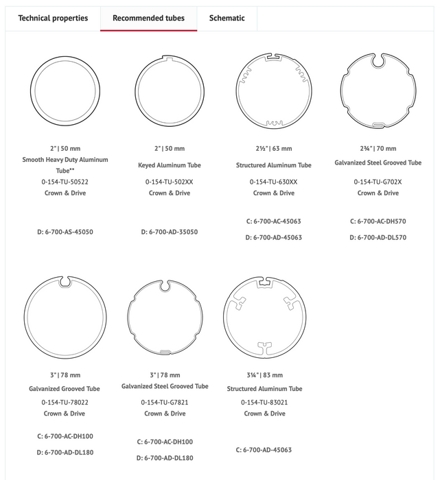 VTi®RE-LION Celtic Bidi. AC Electronic Limits Motor 45mm | 20Nm | 26rpm | 220AC